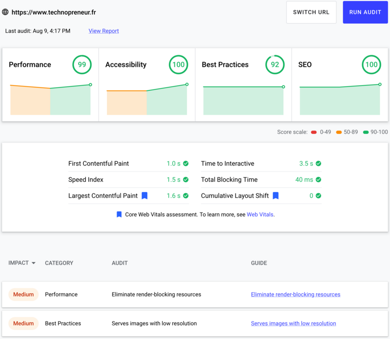 Web.dev metrics